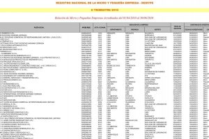 Consultorio Jurídico Campos García &Chanta Moncada Abogados Asociados S.C.R.L