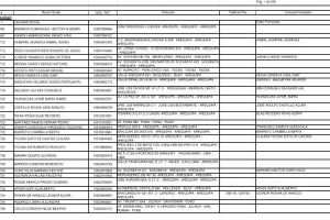 CORPORACIÓN LEX ABOGADOS & CONSULTORES E.I.R.LTDA.