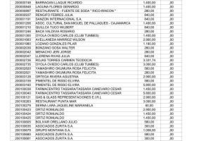 ESTUDIO JURIDICO JOSE FERNANDEZ ORBEZO & ABOGADOS E.I.R.L